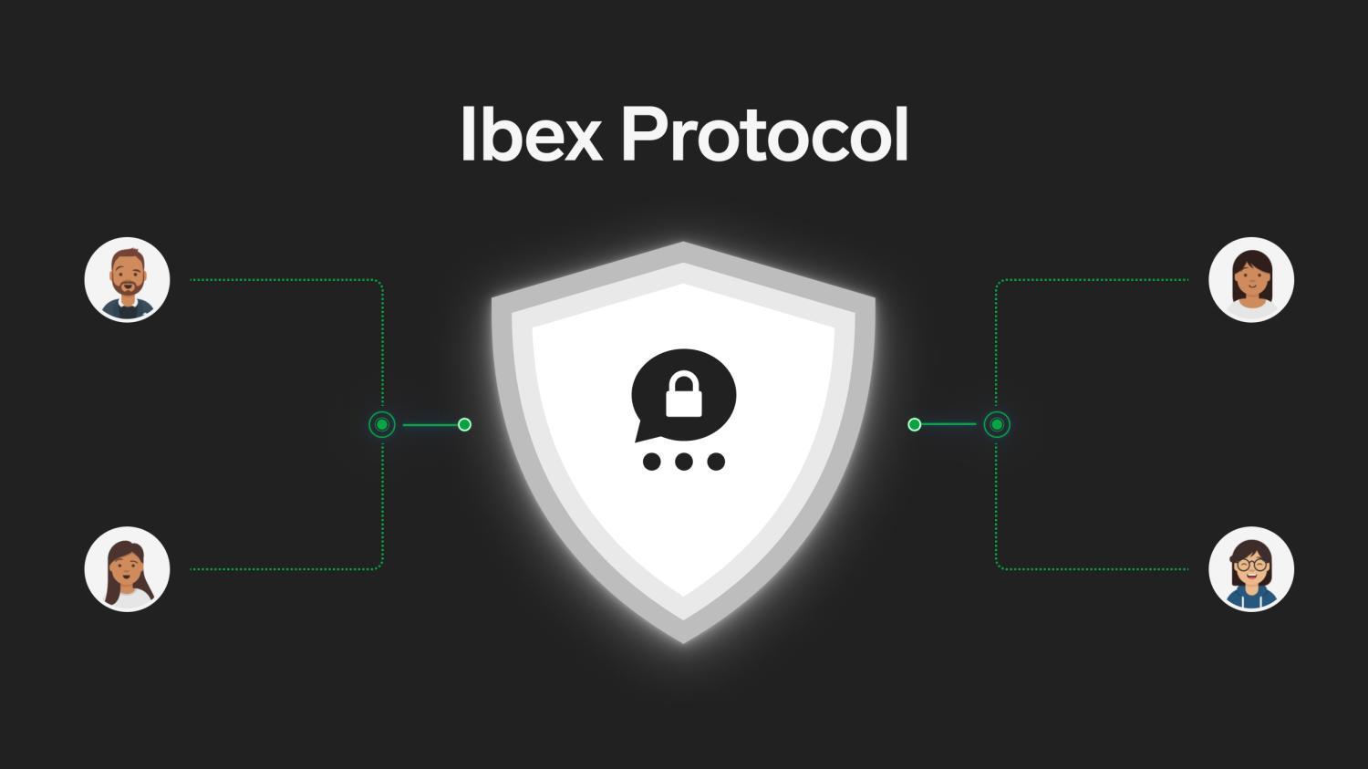 Vector illustration of the Ibex Protocol: central glowing shield with padlock chat icon connected to four user avatars.