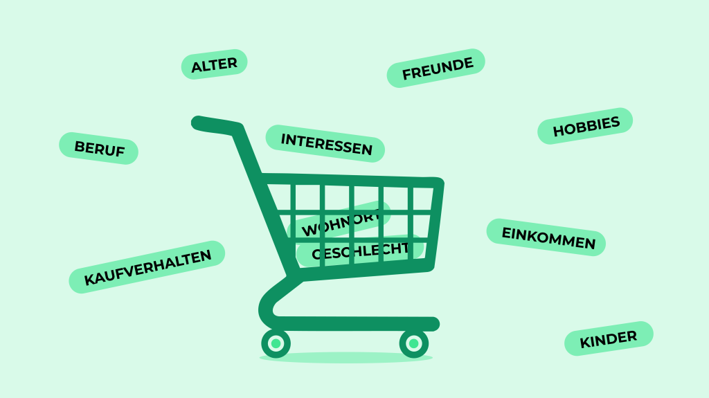 Einkaufswagen umgeben von Begriffen wie Alter, Einkommen, Interessen &ndash; symbolisiert datengesteuertes Konsumverhalten.