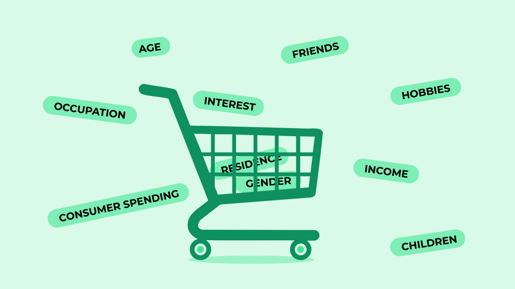 Shopping cart surrounded by terms like age, income, interests &ndash; symbolizes data-driven consumer behavior.