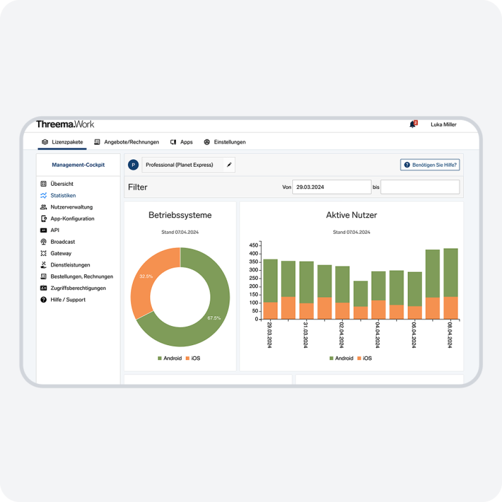 Screenshot of the Threema Work Management Console Statistics Section.