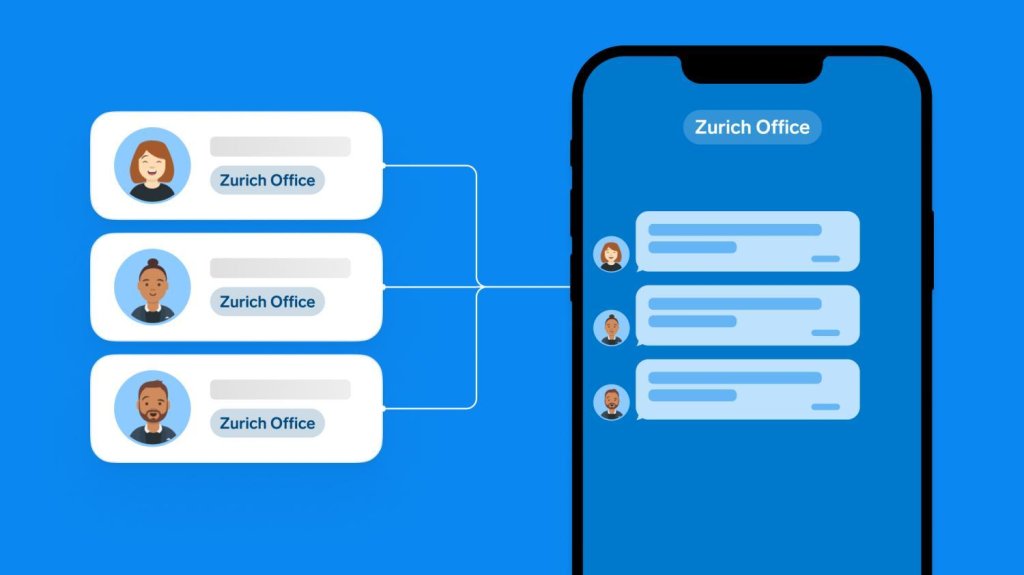 Three user avatars labeled 'Zurich Office' connect to a smartphone chat view labeled 'Zurich Office' on blue background.